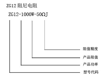 大功率可調電阻