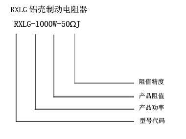鋁殼電阻