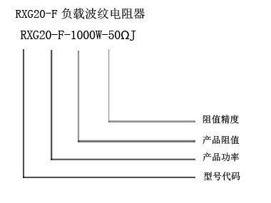 負(fù)載電阻器