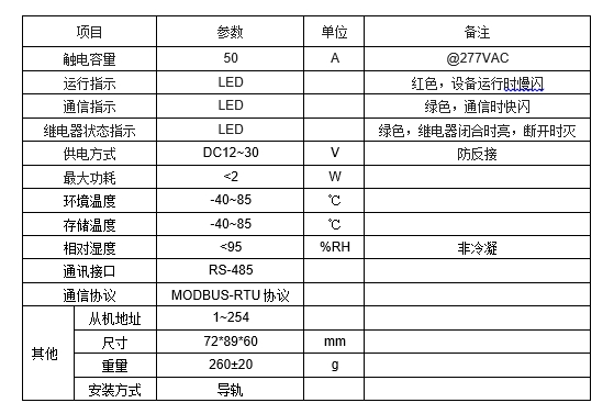 JRE2DR大功率繼電器
