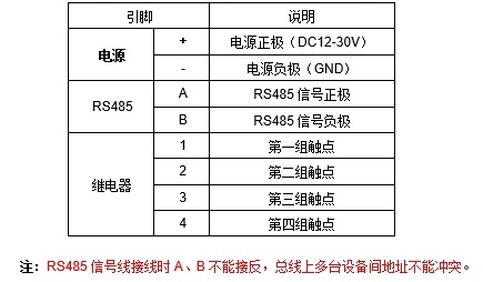JRE2DR大功率繼電器