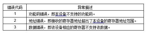 JRE2DR大功率繼電器