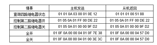 JRE2DR大功率繼電器